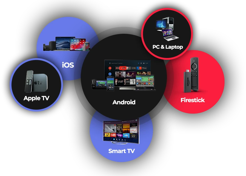 Super pro iptv streaming service on firestick